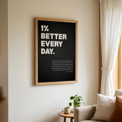 1% Better Every Day Inspirational Minimalist Poster | Growth Mindset Wall Art | Motivational Office Print | Modern Home Decor White