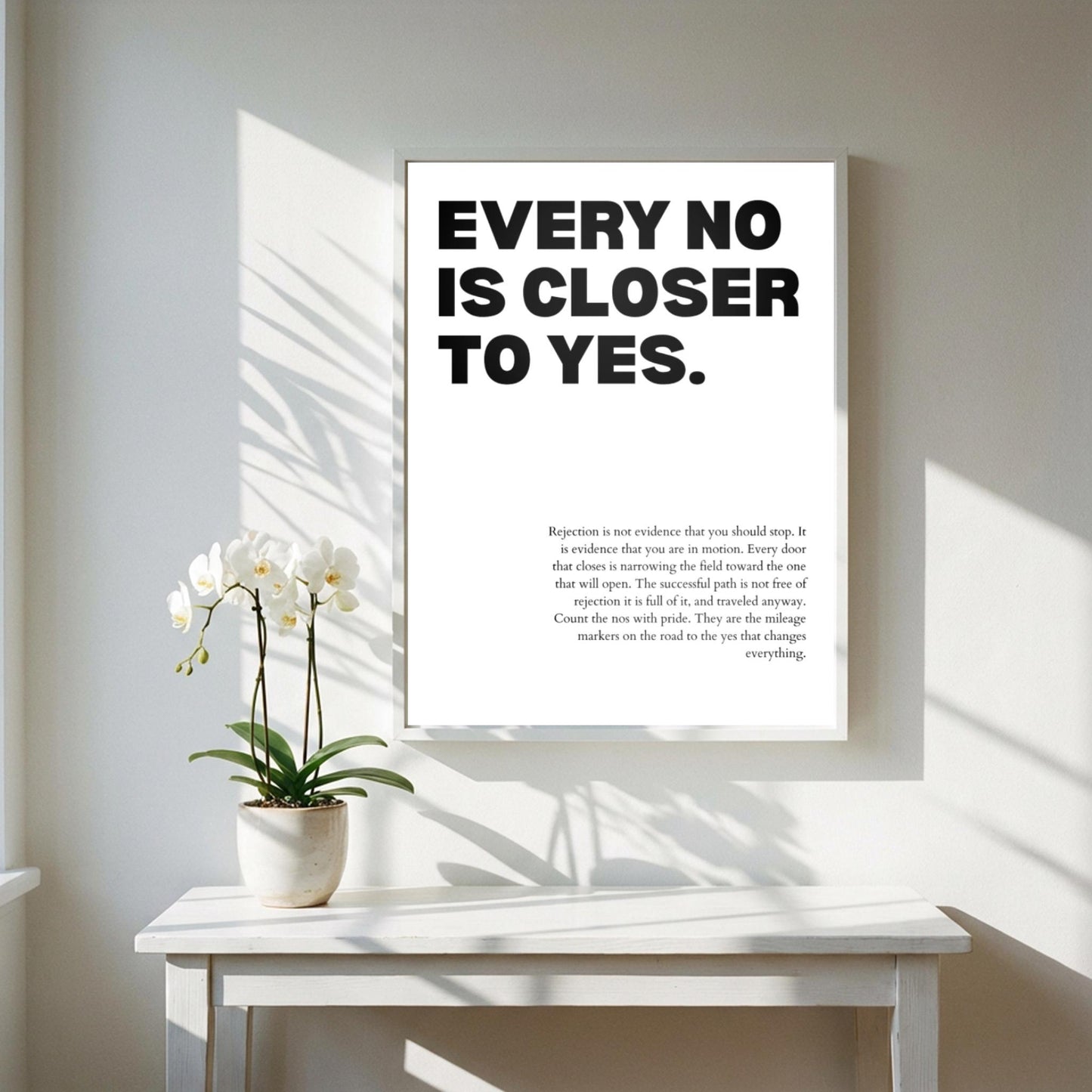 Every No Is Closer To Yes Poster | Powerful Motivational Wall Art | Inspirational Success Quote | Modern Office Decor