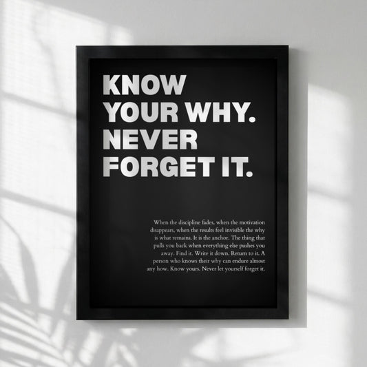 Know Your Why Never Forget It Poster | Powerful Motivational Wall Art | Success Quote | Modern Office Decor