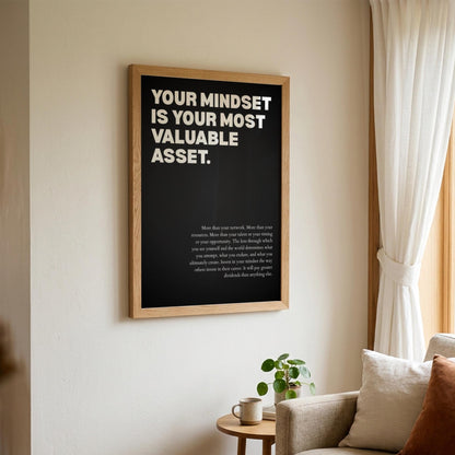 Your Mindset Is Your Most Valuable Asset Poster | Powerful Motivational Wall Art | Success Quote