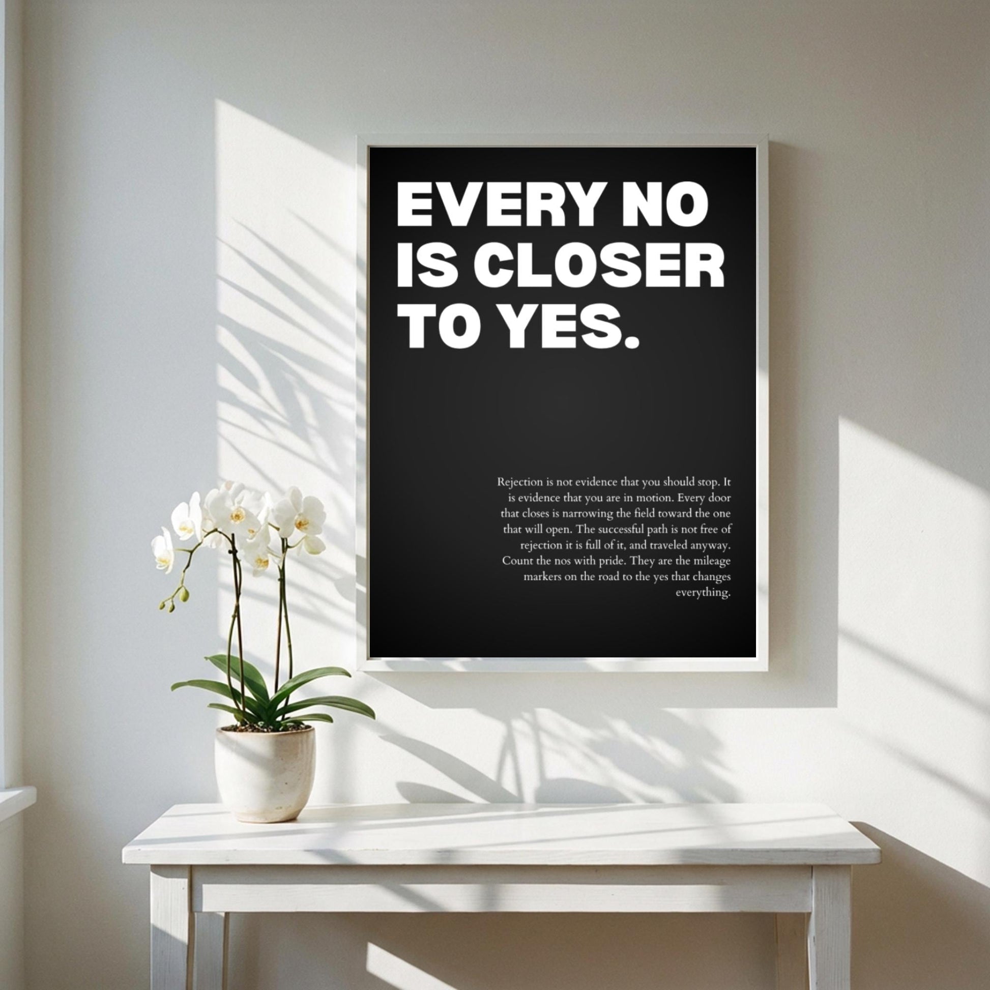 Every No Is Closer To Yes Poster | Powerful Motivational Wall Art | Inspirational Success Quote | Modern Office Decor