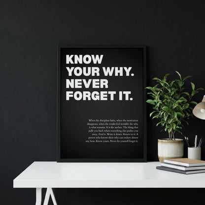 Know Your Why Never Forget It Poster | Powerful Motivational Wall Art | Success Quote | Modern Office Decor